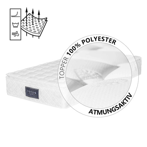 7-Zone Pocket Spring Mattress, 35.5 x 78.5 x 9.5 in