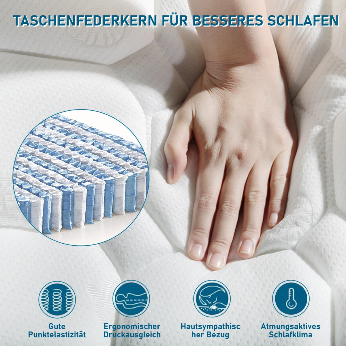 140x200cm Spring mattress,7zone cold foam mattress,pocket springs,microfiber cover topping,hardness level H3,25cm height - view 5
