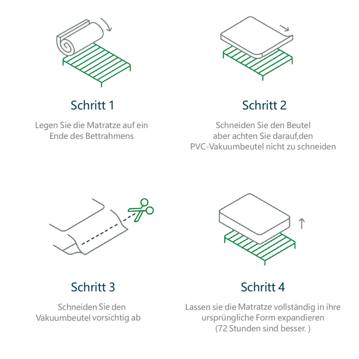 90/140x200cm Spring mattress,7zone cold foam mattress,pocket springs,microfiber cover topping,hardness level H3,25cm height - view 5