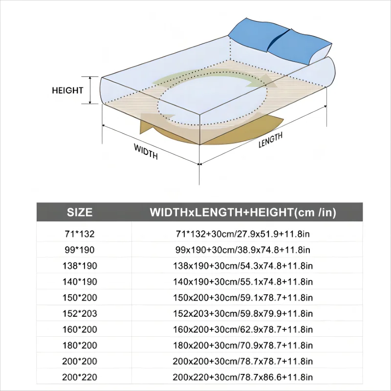 1PC Thicken Solid Color Checked Mattress Cover,Cotton-padded Breathable,Dust Proof,All SeasonsSuitable For The Bedroom, - view 6