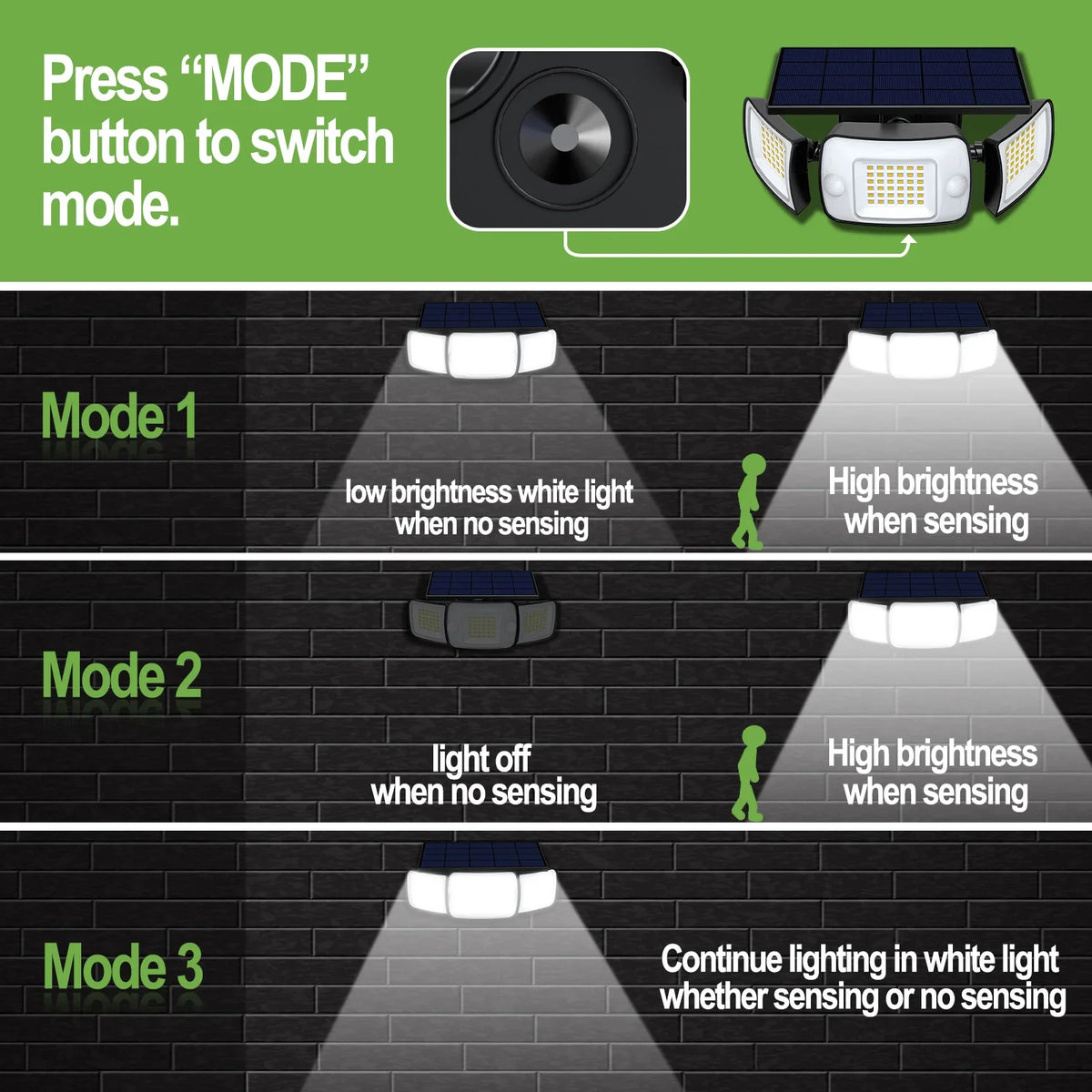 Outdoor solar lamps with motion detector and wide lighting - view 6
