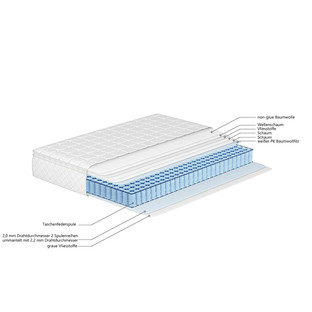 Spring mattress, 7 zones cold foam mattress, pocket spring, quilted microfiber cover topping, hardness H3, 25cm height - view 2