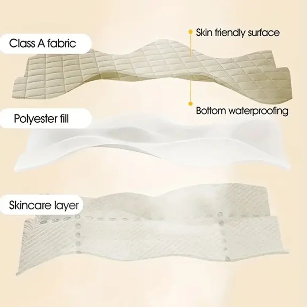 Waterproof 3D Air Fabric Mattress Cover in 120x200cm and 140x190cm - view 5