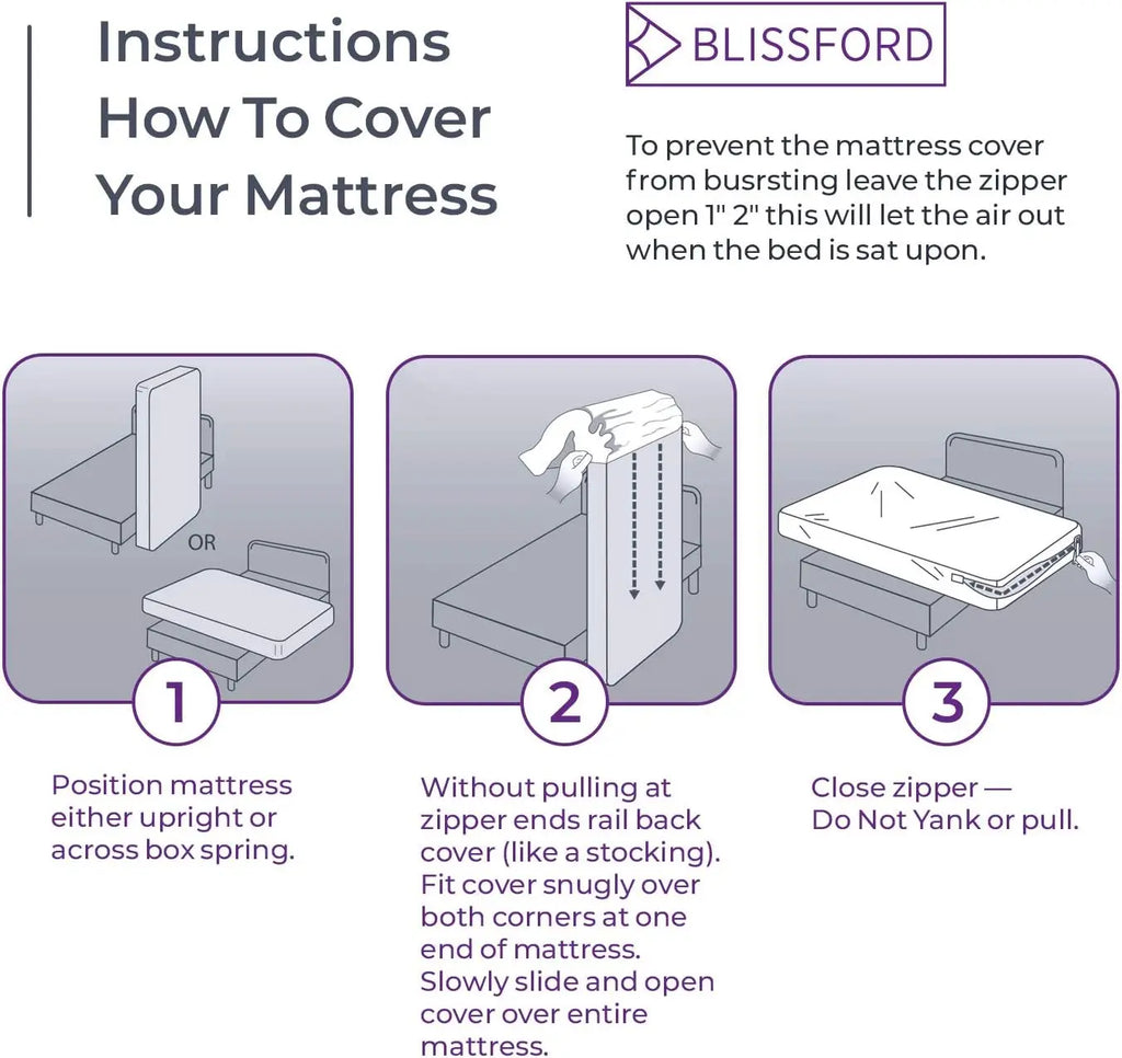 Six-Sided Waterproof Zippered Mattress Encasement, Breathable, Noiseless, Machine-Washable Zipped Mattress Cover, - view 6