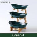 Green L