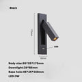 black USB