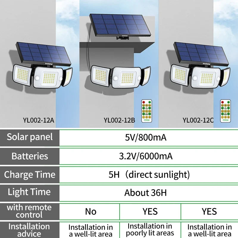 Outdoor solar lamps with motion detector and wide lighting - view 7