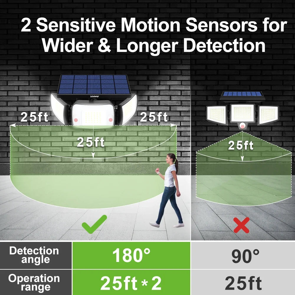Outdoor solar lamps with motion detector and wide lighting - view 4