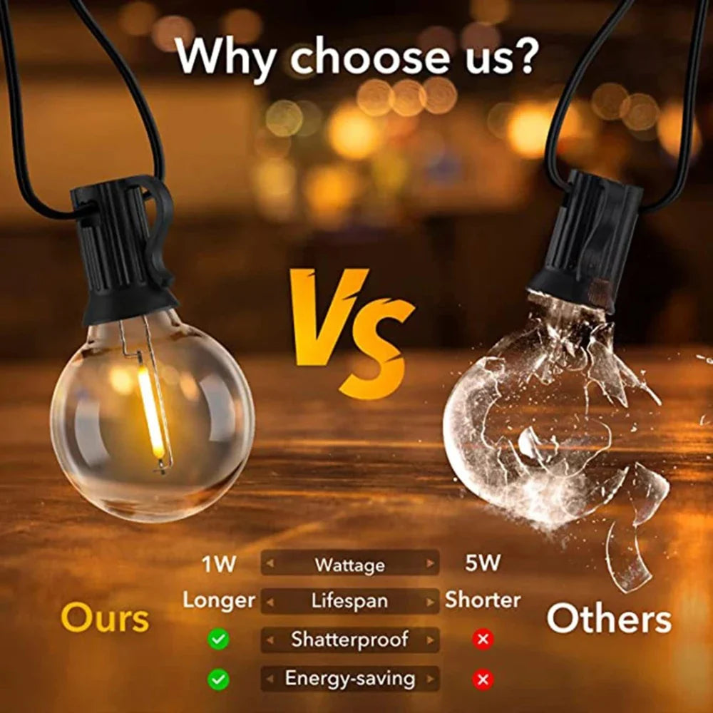 Outdoor LED String Lights in 9 to 26 Meter Lengths - view 5