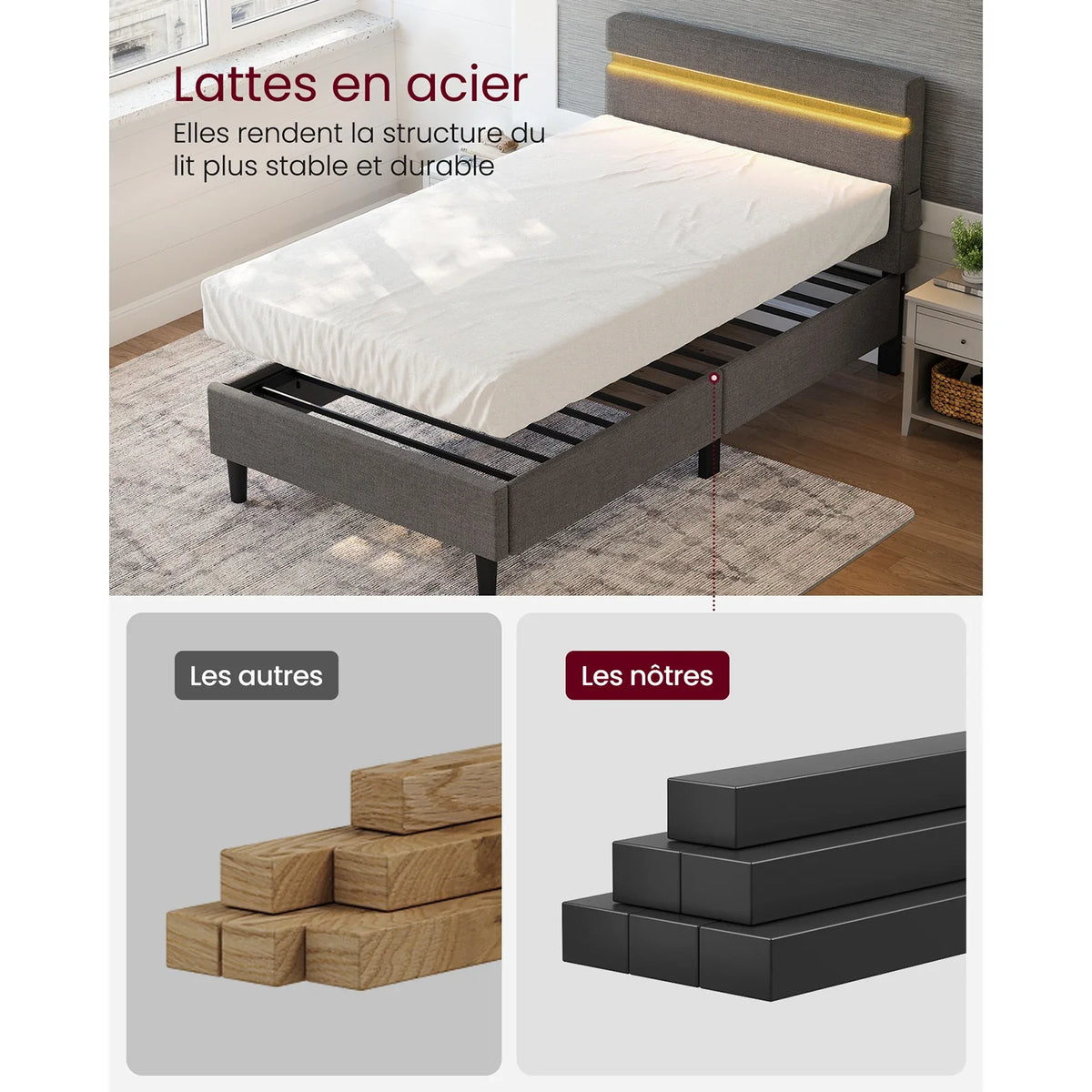 VASAGLE Metal Single Bed, 90 x 190 cm, Bed Frame, with Headboard, LED Lighting, USB and Type-C Port, Modern Style - view 2