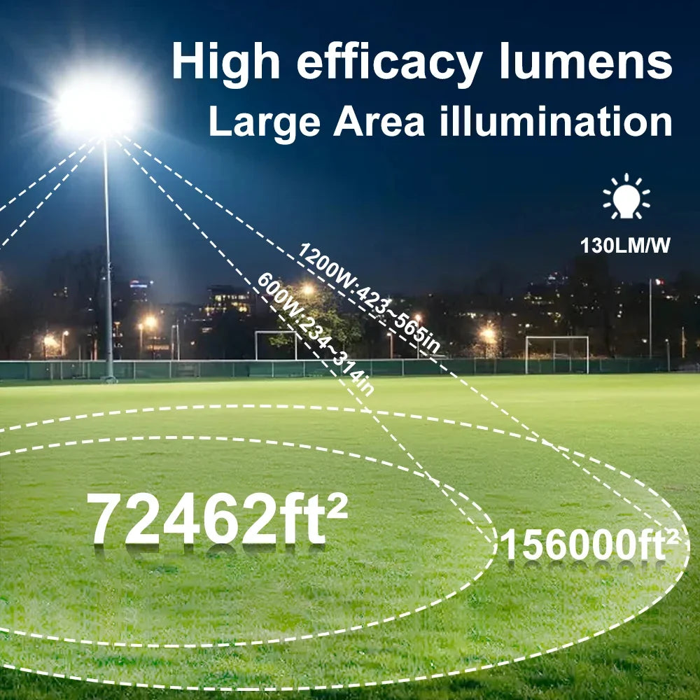 Waterproof led projector for outdoor lighting stadium parking lot - view 3