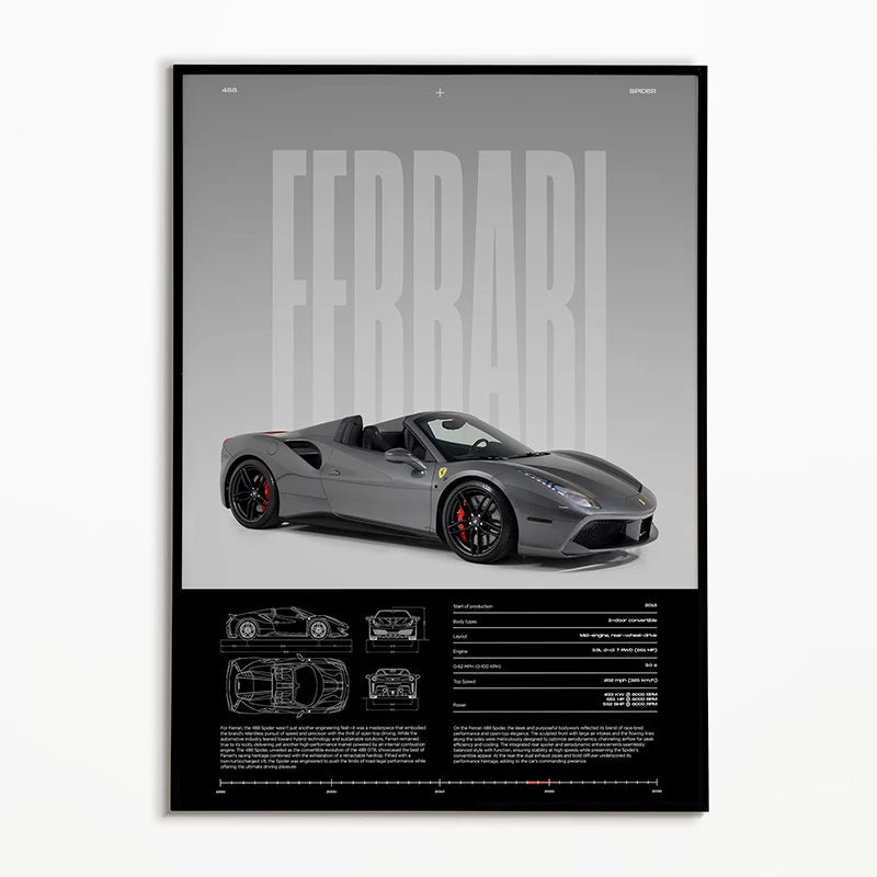 Monochrome posters of classic cars for interior decoration