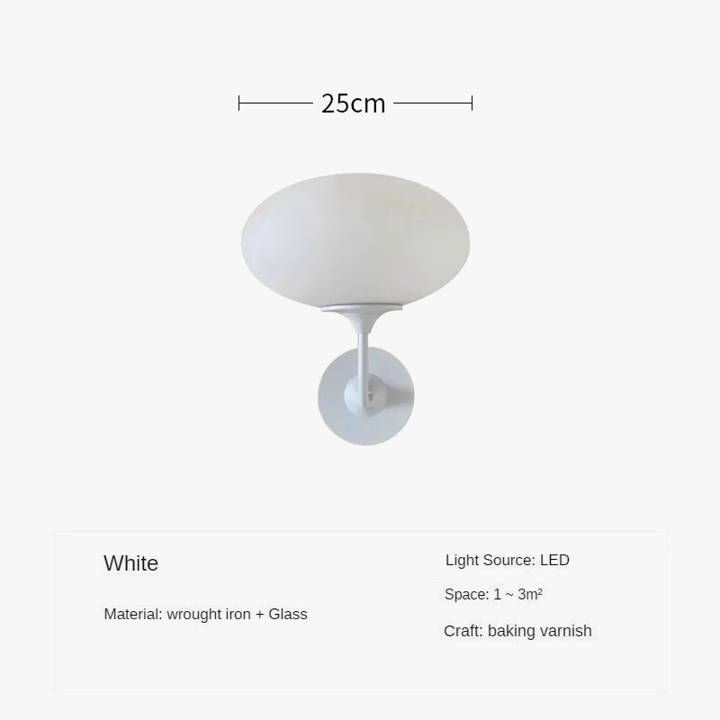 Retro light wall sconce for creative interior decoration - view 8