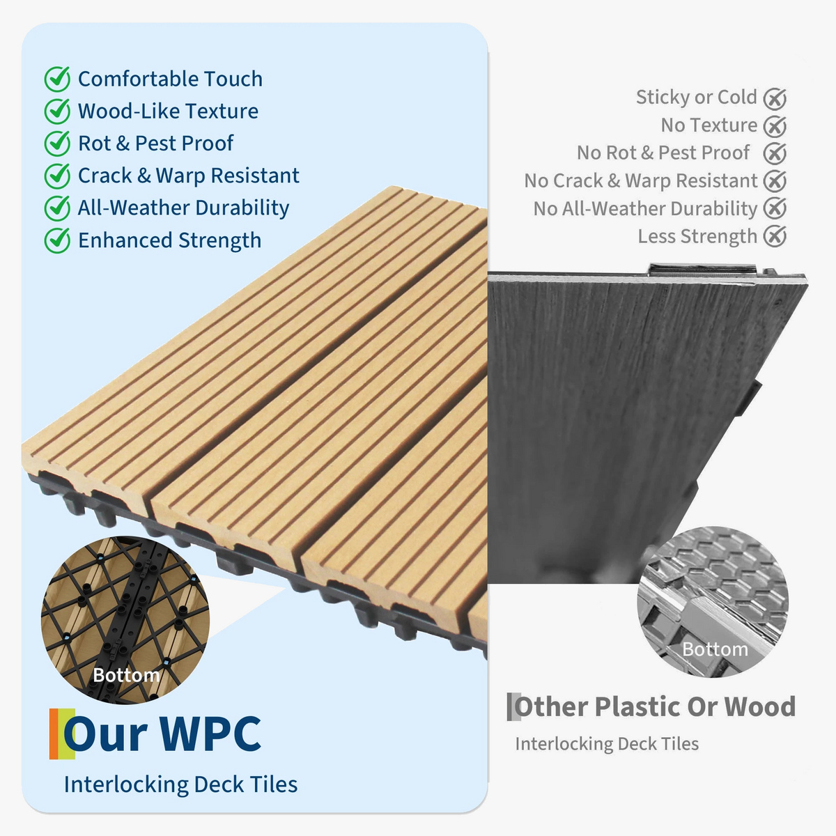 Teak-Style Composite Interlocking Deck Tiles 30x30cm - view 5