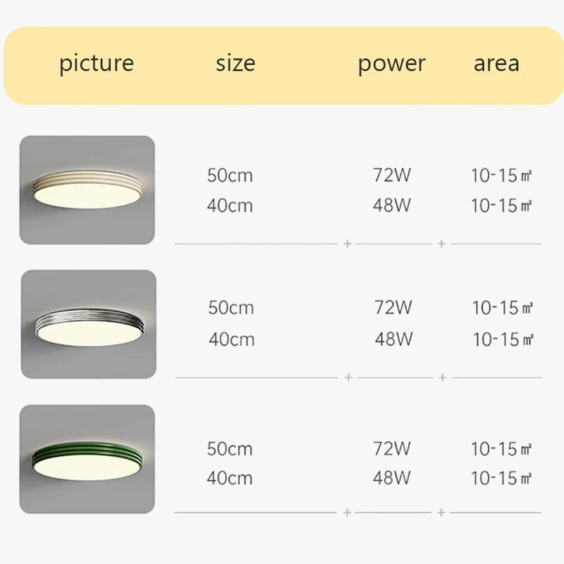 Nordic LED ceiling lamp medieval design for interior decoration - view 4