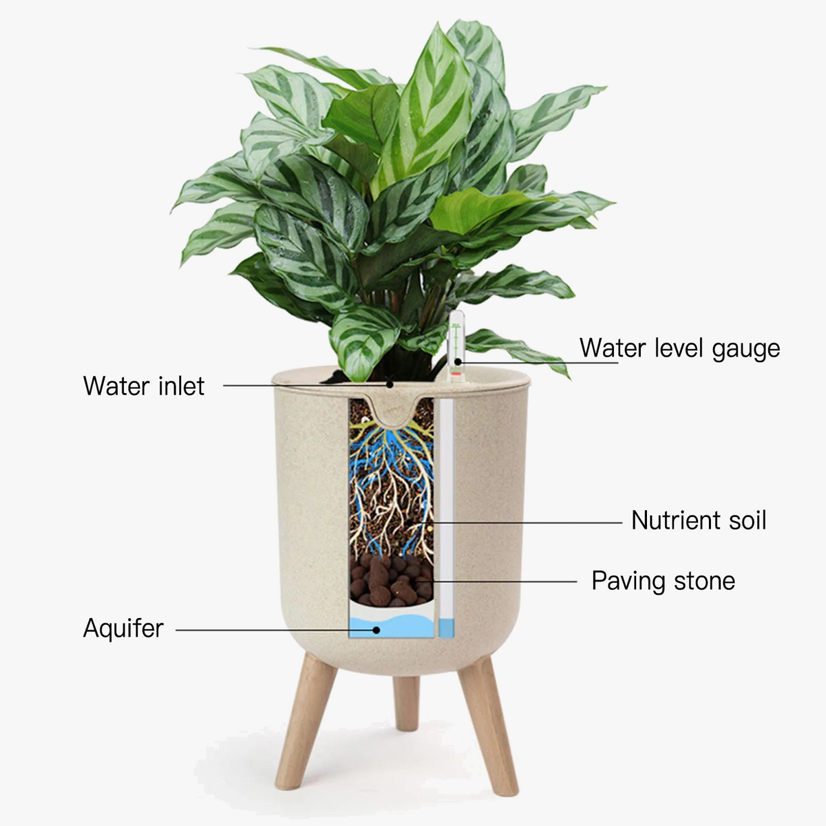 Automatic flower pot with water level indicator and storage - view 3